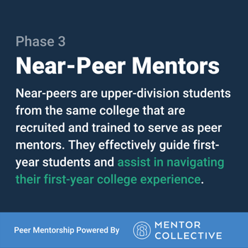 The organizational structure of academic advising on campus is the “framework for delivering advising services to students...[and] is one of the important building blocks for an effective advising program” (Pardee, 2